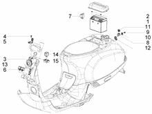 Fernschalteren - Batterie - Hupe