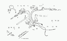 Stroboskopleuchte VAMA