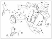 Vorderleuchten - Blinkleuchten