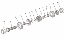 Kurbelwelle - Zylinder