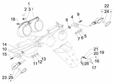 Hinterleuchten - Blinkleuchten
