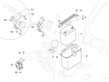 Fernschalteren - Batterie - Hupe