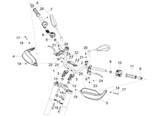 Lenkstange - Schaltungen