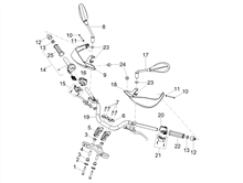 Lenkstange - Schaltungen