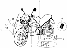 Lagerungen steuerrohr-diebstahlssicherung
