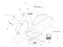 Plaketten - Verzierungen