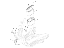 Fernschalteren - Batterie - Hupe