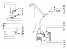 Elektrische leitungen