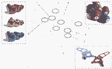 Acc. - Spez. Verkleidungsteile