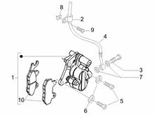 Bremschlauchen - Bremszangen