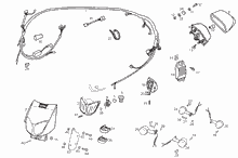 Lenkstange - Schaltungen