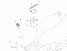 Fernschalteren - Batterie - Hupe