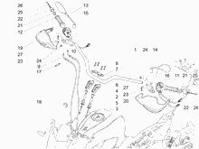 Lenkstange - Schaltungen