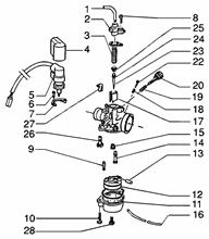 Elektronische zündvorrichtung