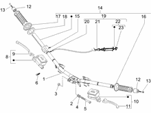 Lenker - Hauptbremszylinder