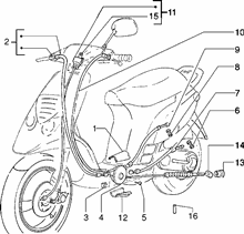 Lagerungen steuerrohr-diebstahlssicherung