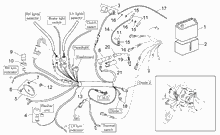 Elektrische anlage I