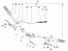 Lenker - Hauptbremszylinder