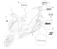 Plaketten - Verzierungen
