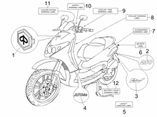 Plaketten - Verzierungen
