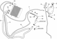 Hinterrad Scheibenbremse