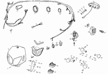 Lenkstange - Schaltungen