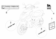 Plaketten - Verzierungen