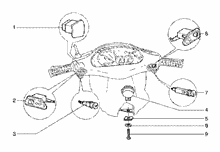 Schaltzug-vorderradbremszug