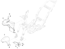 Radgehäuse - Radkotflügel