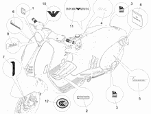 Plaketten - Verzierungen