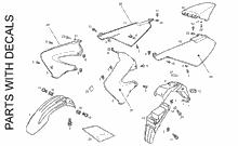 Lenkstange - Schaltungen