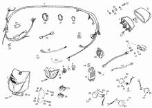 Lenkstange - Schaltungen