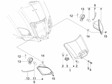 Hinterleuchten - Blinkleuchten