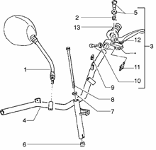 Lagerungen steuerrohr-diebstahlssicherung