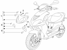 Vorderleuchten - Blinkleuchten