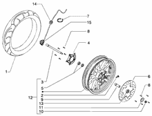 Bowdenzüge Hintere bremse-km-zähler-starter