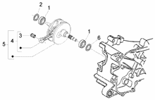 Kurbegehäusebefest.