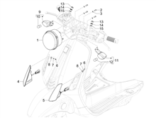 Vorderleuchten - Blinkleuchten