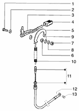 Elektrische leitungen