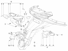 Hinterleuchten - Blinkleuchten