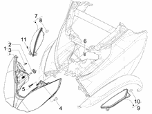 Vorderleuchten - Blinkleuchten