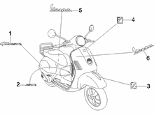Plaketten - Verzierungen