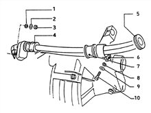 Batterie-massekabel und pluspolkabel