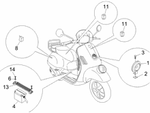Fernschalteren - Batterie - Hupe