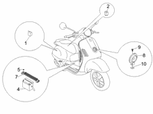Fernschalteren - Batterie - Hupe