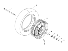 Ladeflächenbauteile