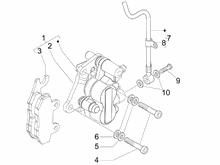 Bremschlauchen - Bremszangen