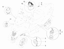 Fernschalteren - Batterie - Hupe