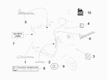 Plaketten - Verzierungen