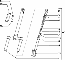 Fahrgestell/Karosserie